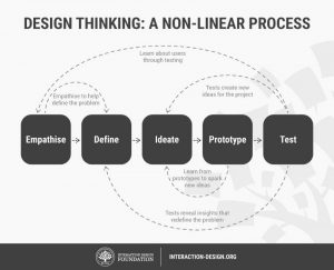 types-of-client-feedbacks-1