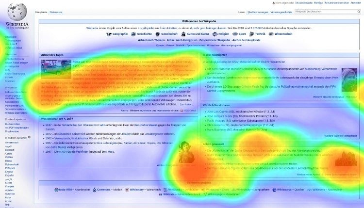 heat-maps