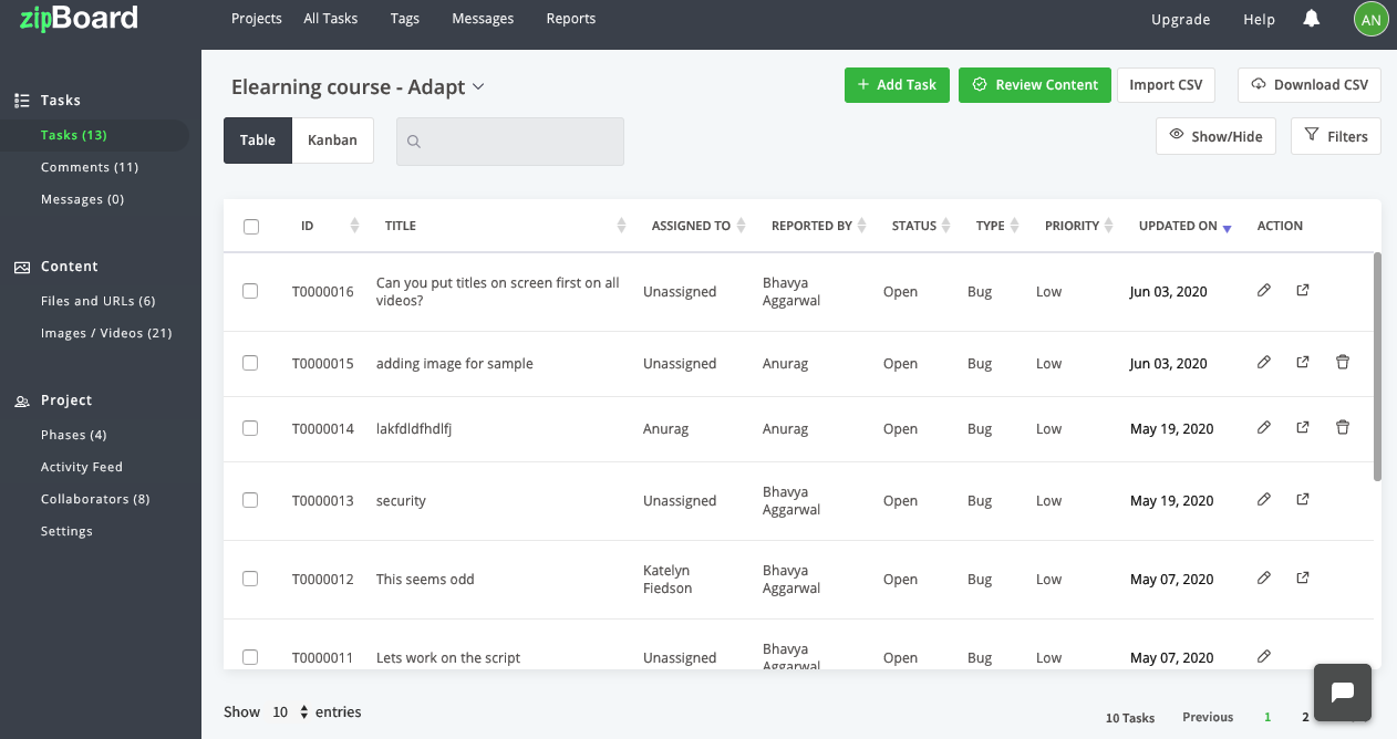 How visual collaboration helps hybrid teams - zipBoard