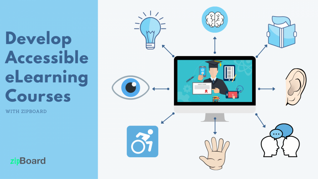 Designing Accessible ELearning Courses - ZipBoard