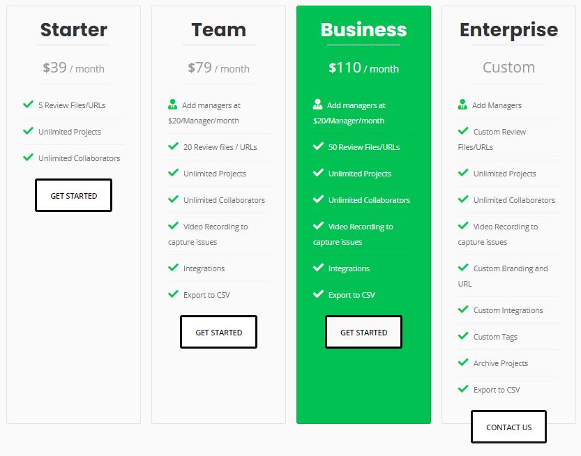 zipBoard Updates Video Reviews, Integrations, Kanban, Messages, New