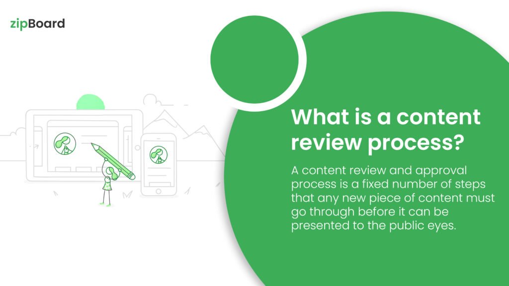 What is content review process - zipBoard