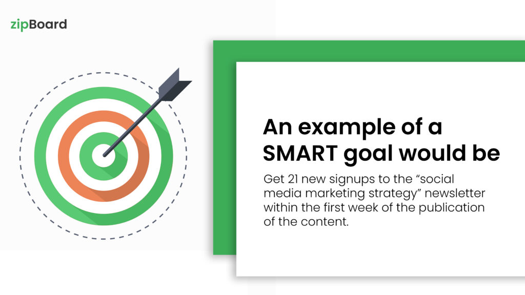 SMART goal for agile content review process