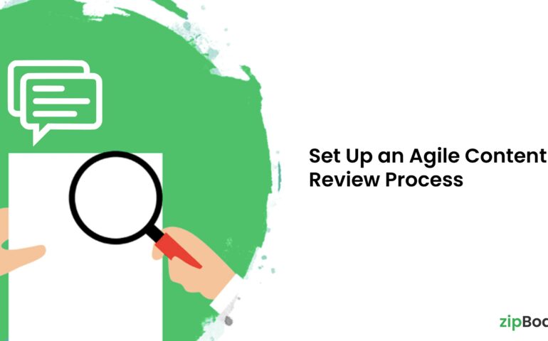 agile content review process feature image