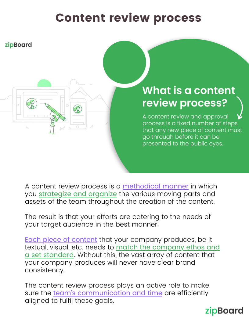 Content review process eBook third page