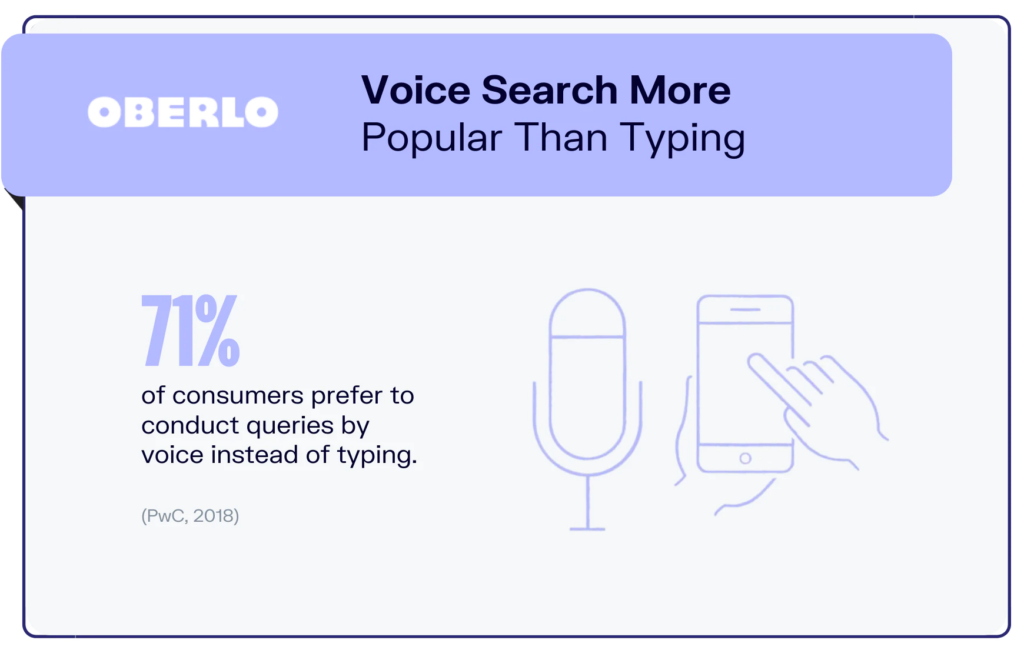 voice search for web development trend