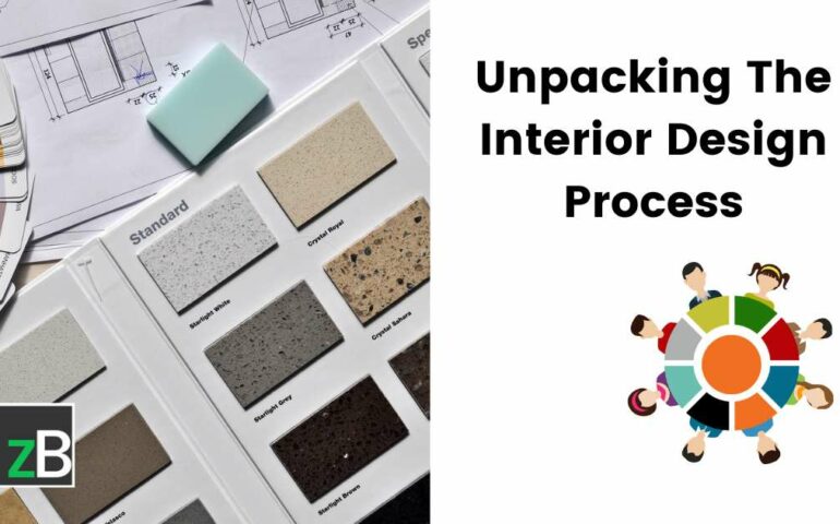 Interior Design Process Blog Image