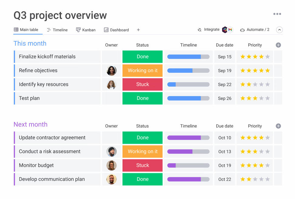 project management tool for creative teams