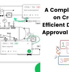 A Complete Guide on Creating a Document Approval Workflow