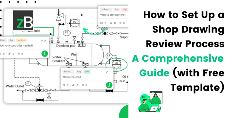 how to set up a shop drawing review process