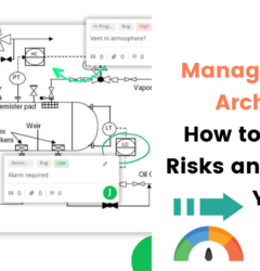 risk management in architecture