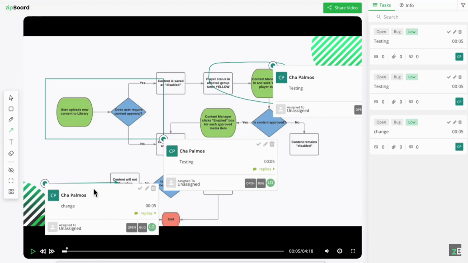 video annotation tool - zipBoard