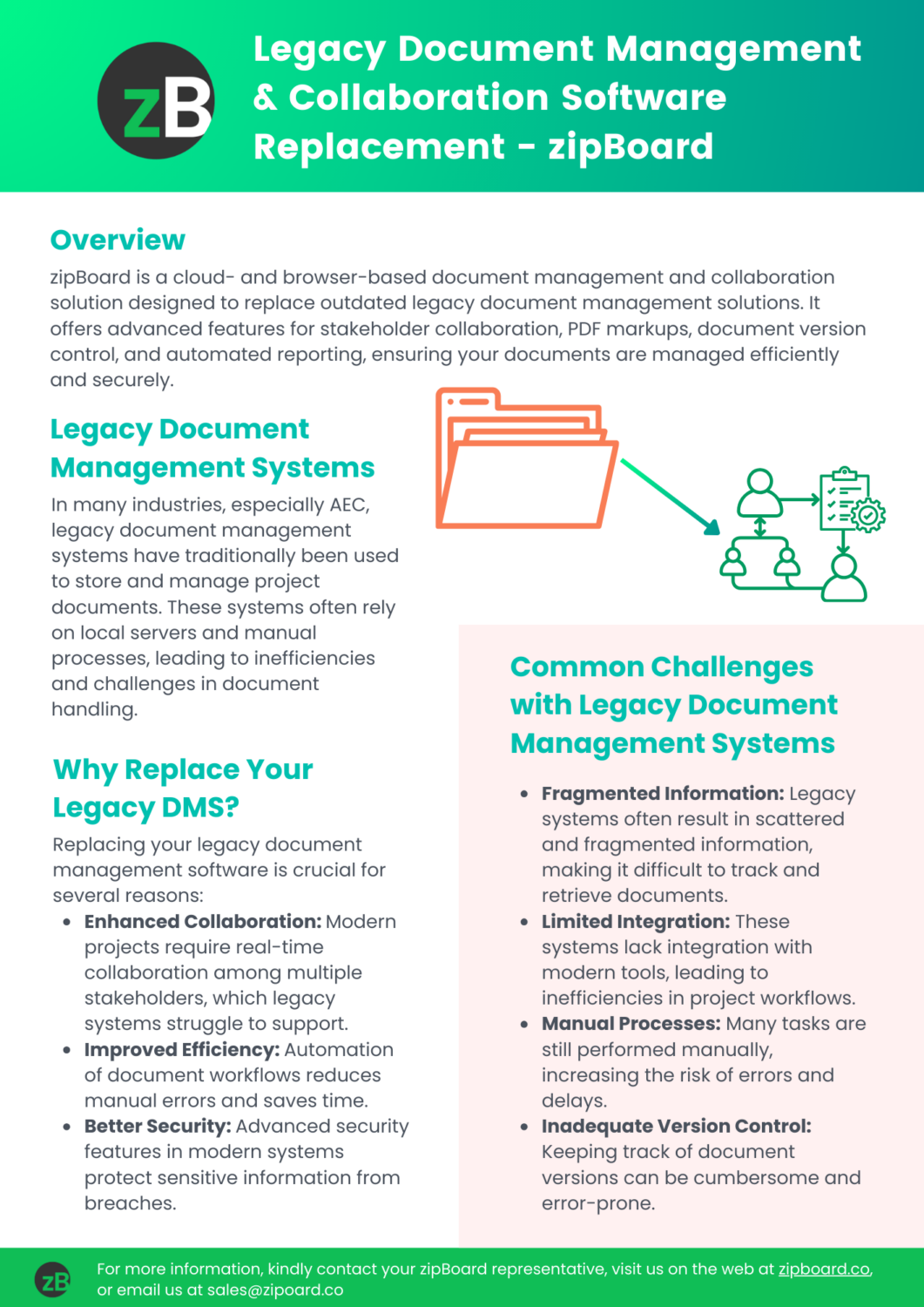 legacy document management software replacement