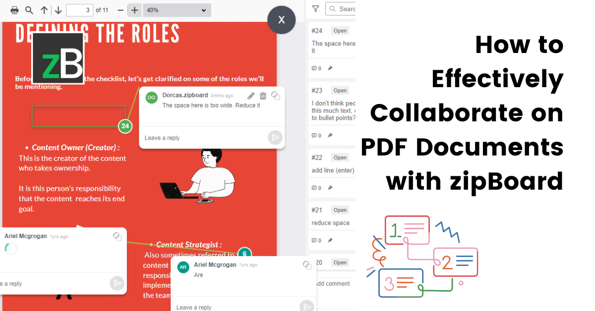 collaborate on PDF documents with zipBoard