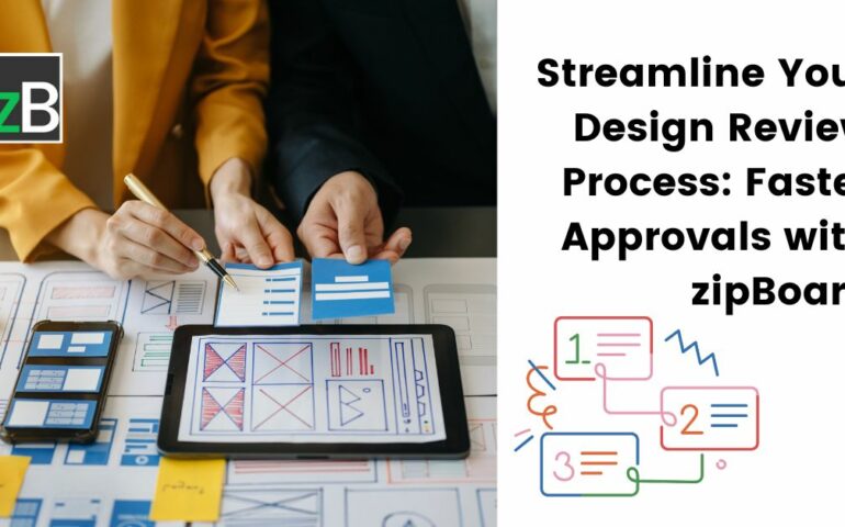 design review process