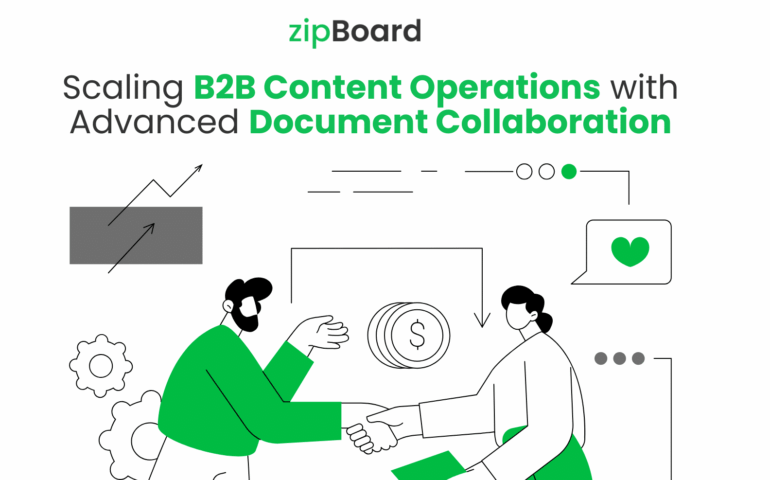 A promotional graphic from zipBoard featuring the title 'Scaling B2B Content Operations with Advanced Document Collaboration' in a clean sans-serif font, with the words 'B2B Content Operations' and 'Document Collaboration' highlighted in bright green. Below the text is a minimalist black-and-white line illustration with vibrant green accents. It depicts two professionals—a man with a beard and a woman holding a green folder—shaking hands. Surrounding them are abstract business and workflow symbols, including gears, an upward-trending arrow chart, a stack of dollar-sign coins, and a green heart icon inside a speech bubble.