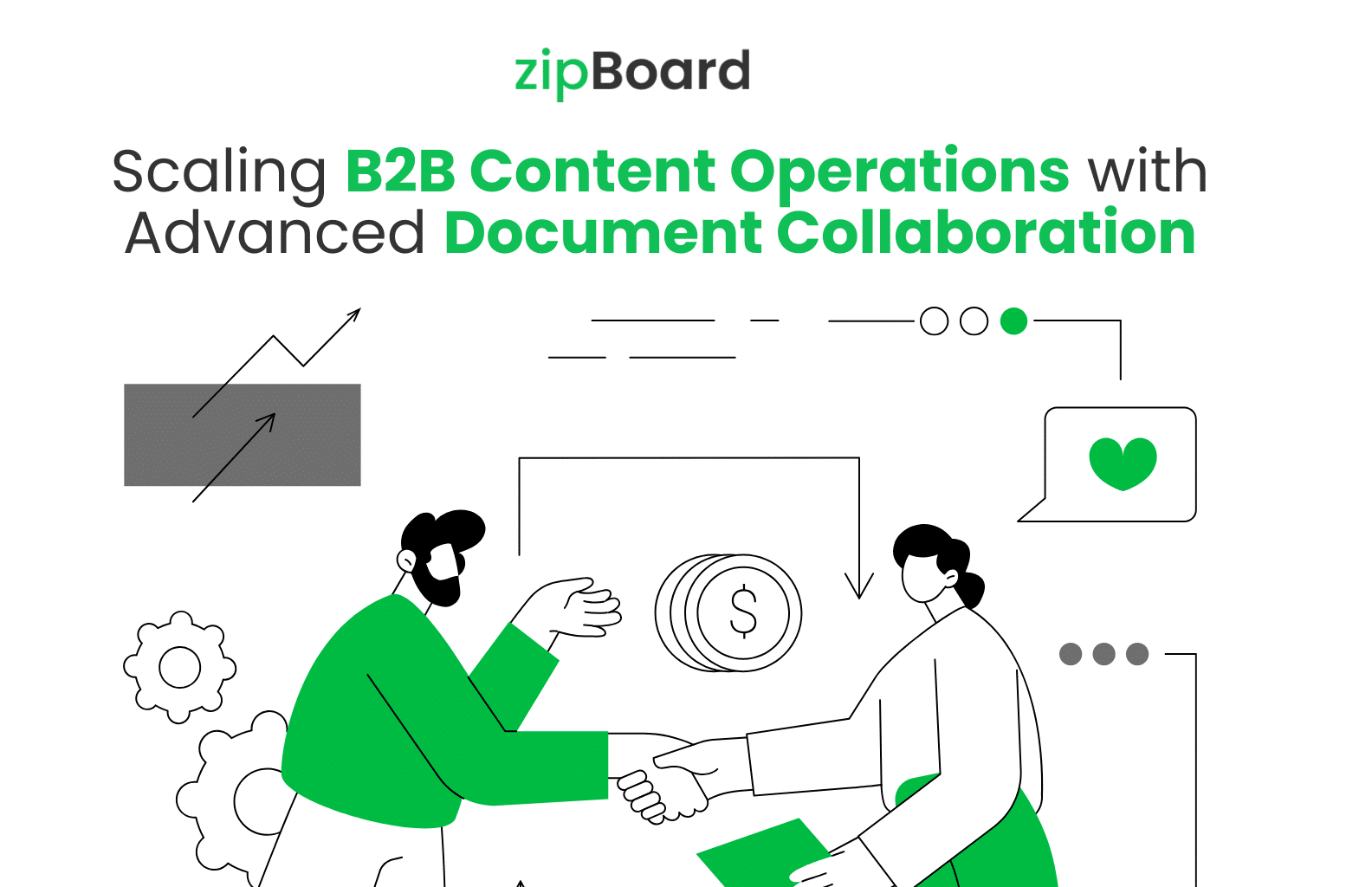 A promotional graphic from zipBoard featuring the title 'Scaling B2B Content Operations with Advanced Document Collaboration' in a clean sans-serif font, with the words 'B2B Content Operations' and 'Document Collaboration' highlighted in bright green. Below the text is a minimalist black-and-white line illustration with vibrant green accents. It depicts two professionals—a man with a beard and a woman holding a green folder—shaking hands. Surrounding them are abstract business and workflow symbols, including gears, an upward-trending arrow chart, a stack of dollar-sign coins, and a green heart icon inside a speech bubble.