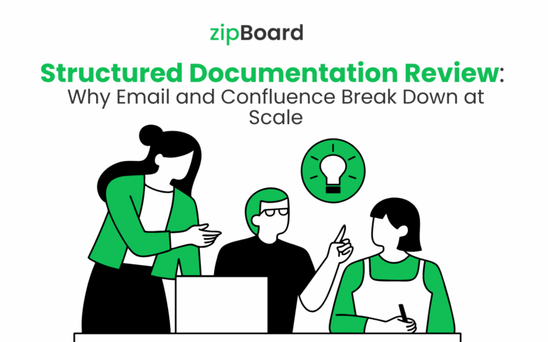 zipBoard blog graphic featuring the title "Structured Documentation Review: Why Email and Confluence Break Down at Scale" above an illustration of a collaborative team reviewing document workflows at a desk.