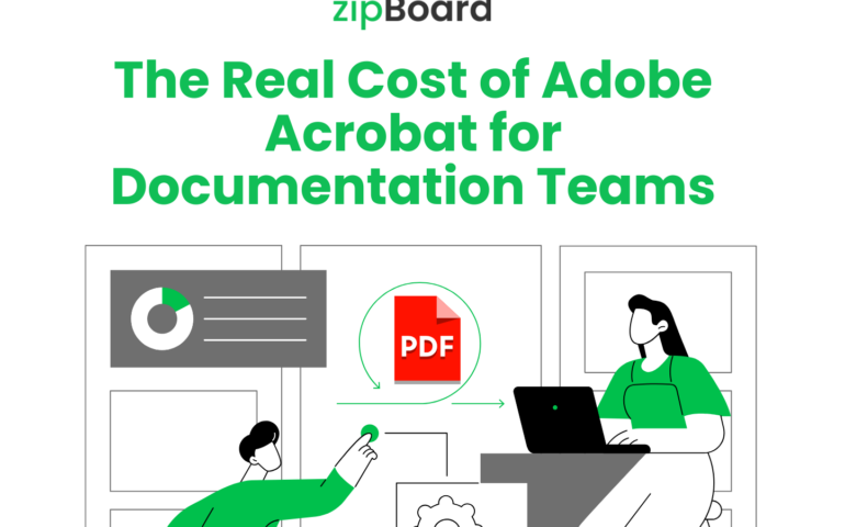 The real cost of Adobe Acrobat enterpriscost of Adobe Acrobat enterprise licensinge licensing