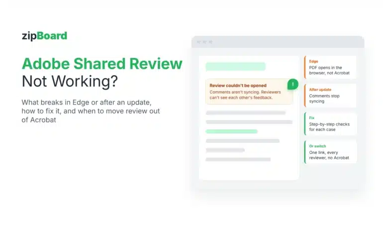 Adobe Shared Review not working: a review that could not be opened, with fixes for Edge and after an Acrobat update