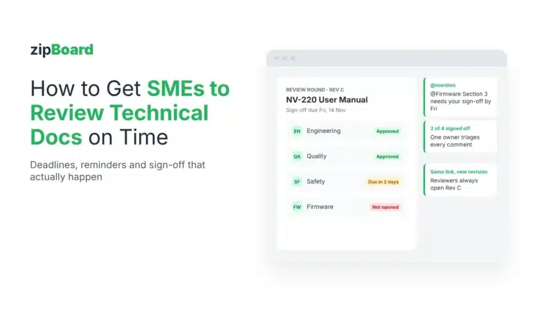 How to get SMEs to review technical docs on time, zipBoard cover
