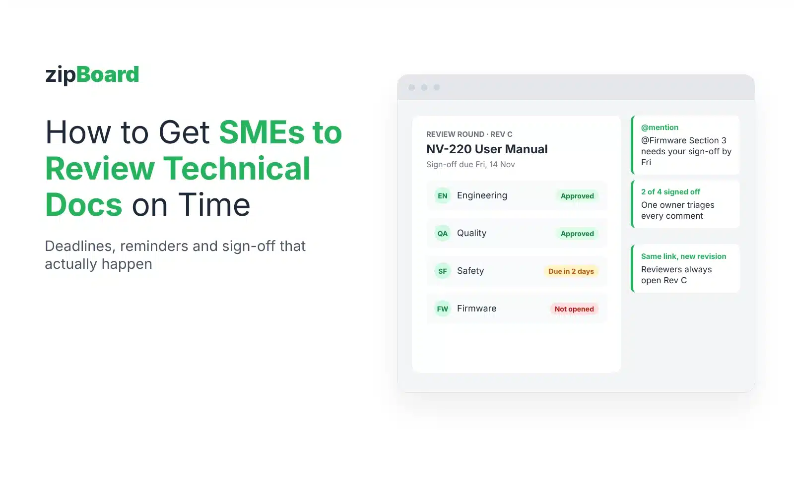 How to get SMEs to review technical docs on time, zipBoard cover