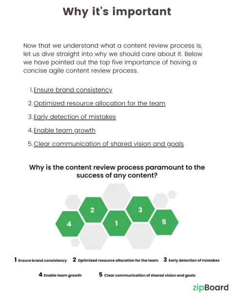 Content review process eBook fourth page