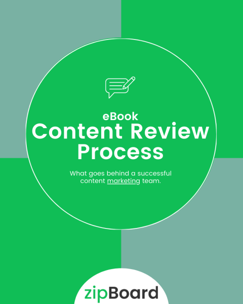 Content review process eBook front page