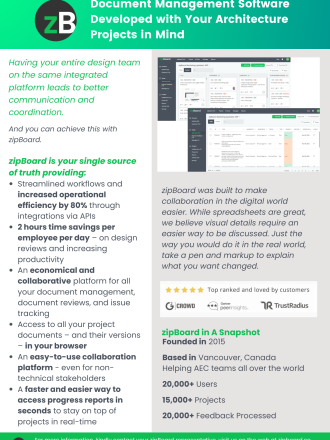 document management software brochure