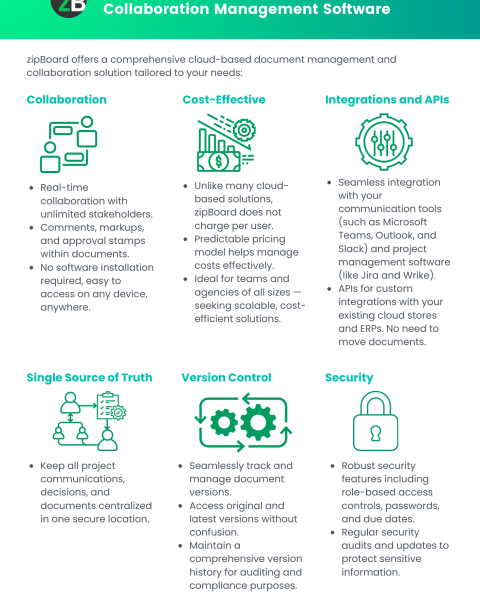 legacy document management software replacement