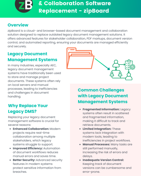 legacy document management software replacement