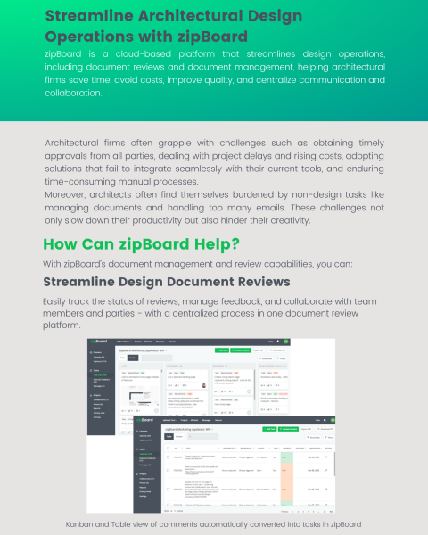 zipBoard for Architectural Firms